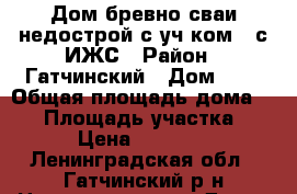 Дом/бревно/сваи/недострой с уч-ком 15с ИЖС › Район ­ Гатчинский › Дом ­ 3 › Общая площадь дома ­ 50 › Площадь участка ­ 15 › Цена ­ 750 000 - Ленинградская обл., Гатчинский р-н Недвижимость » Дома, коттеджи, дачи продажа   